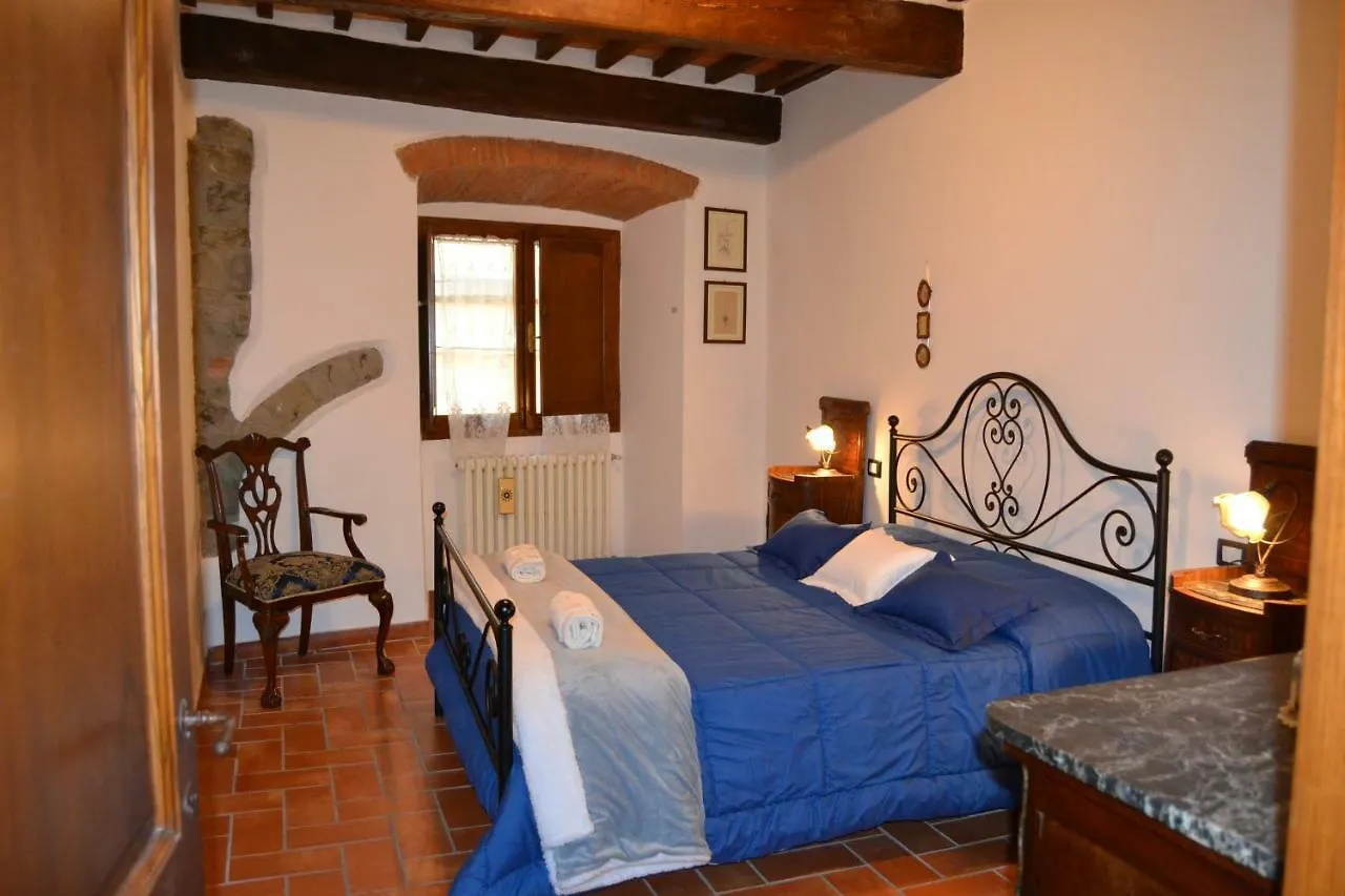 Sweet Cortona Villa Italy